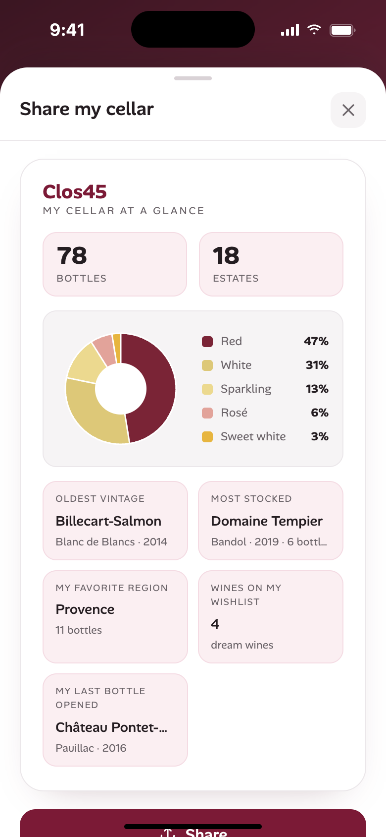 Share my cellar